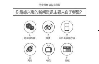 八卦吃瓜视频号怎么做,揭秘热门话题，轻松掌握娱乐圈动态