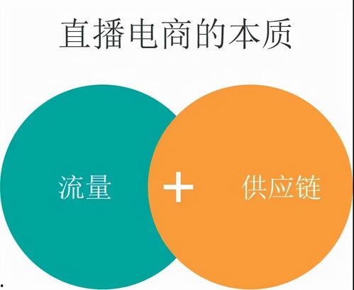 营销号视频吃瓜八卦