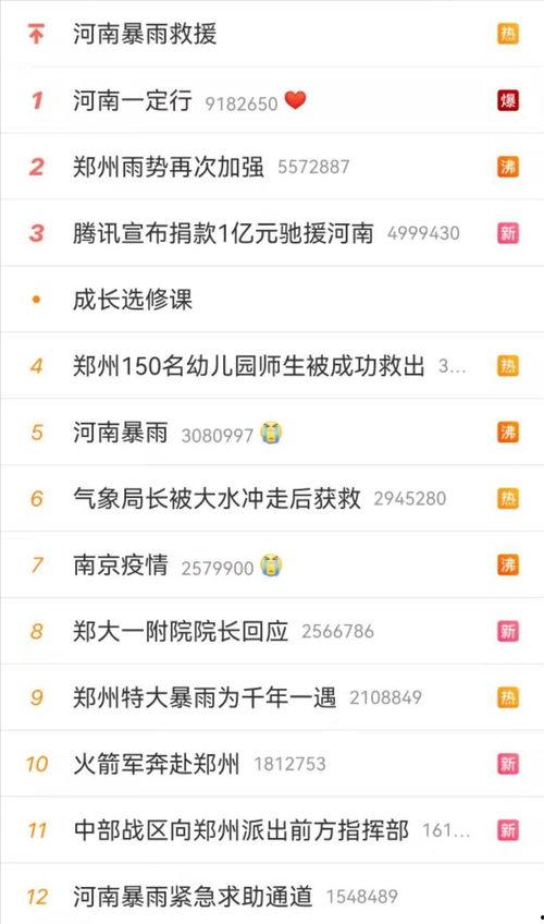 一起看短视频吃瓜是真的吗,真相还是谣言？